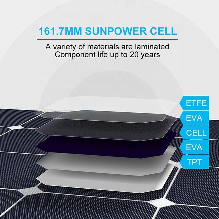 PV 12v 24v 200w 100w ETFE солнечная панель гибкий комплект для наружного RV